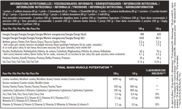 CORGENIC FINAL MASS 3.2KG – Image 2