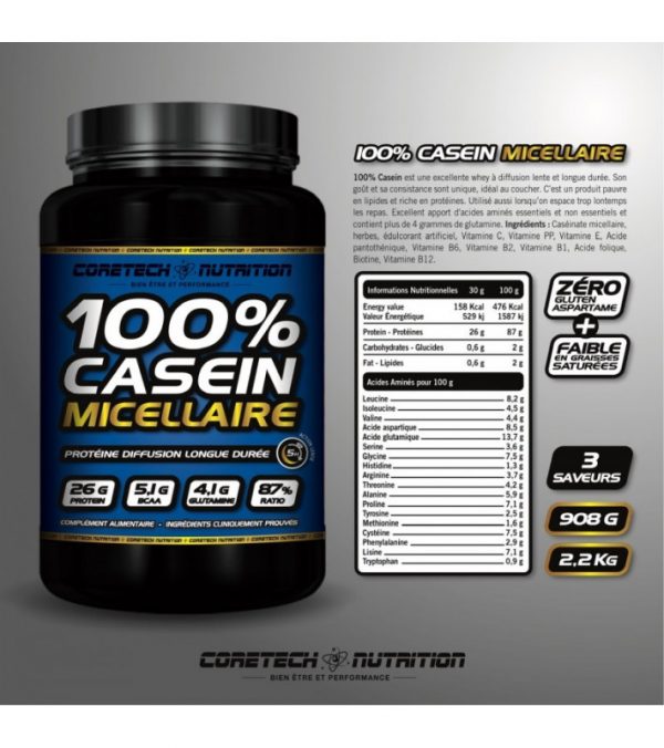CORETECH CASEIN MICELLAIRE